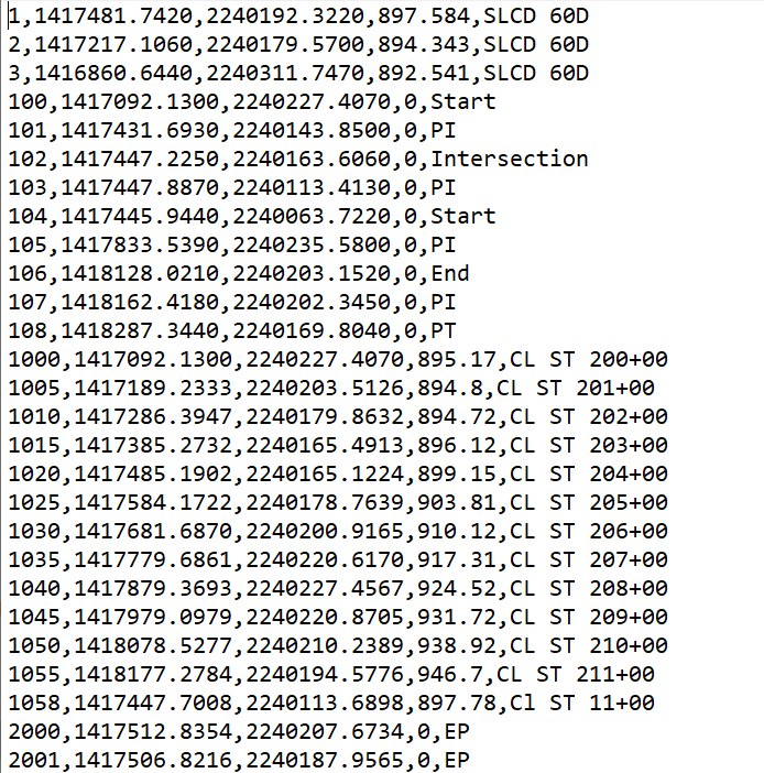 Grade calculation