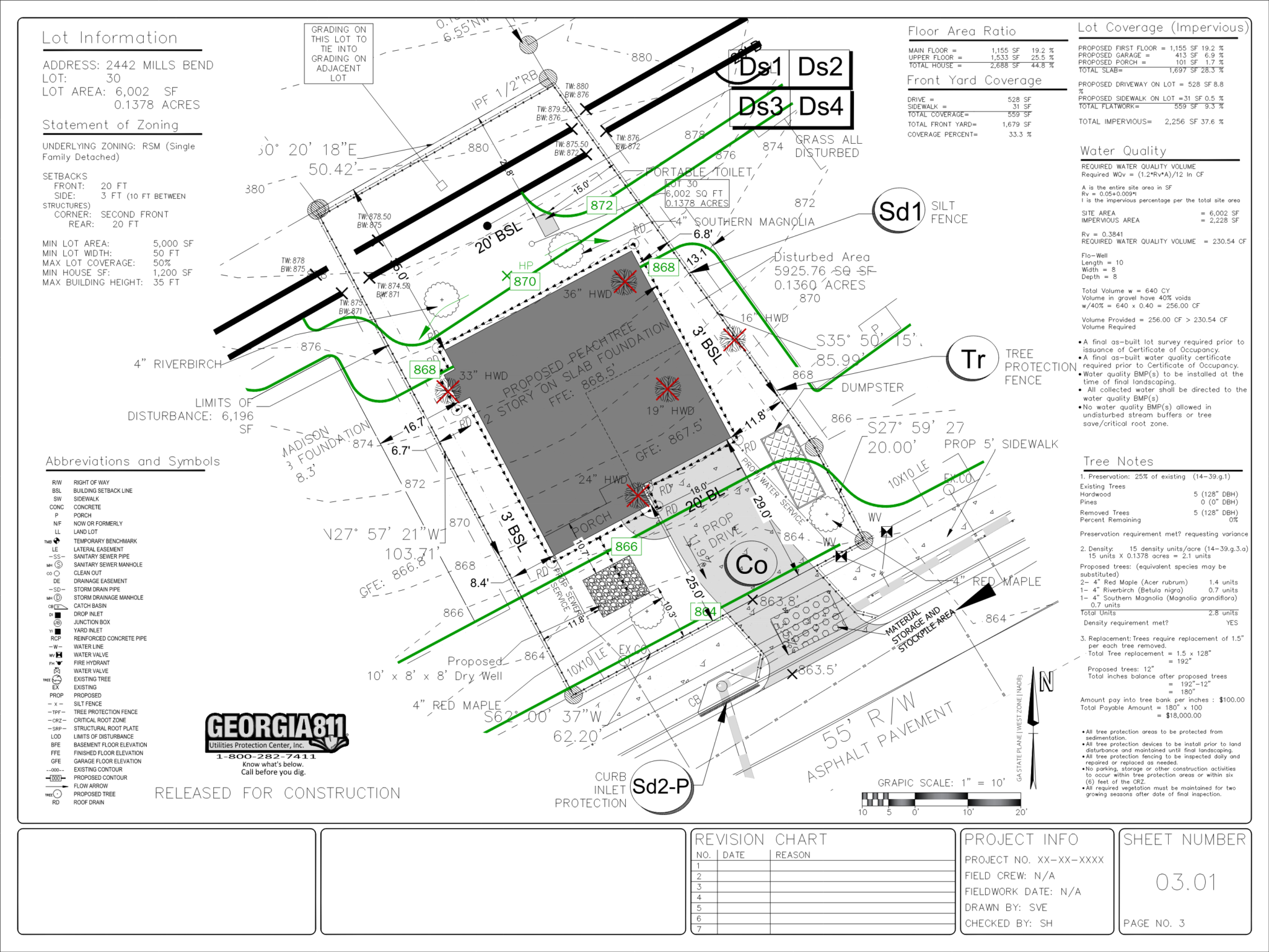 House plans